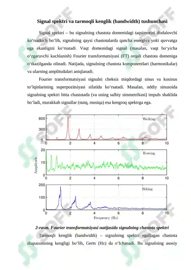 Spektrning bandligini o‘lchash 8