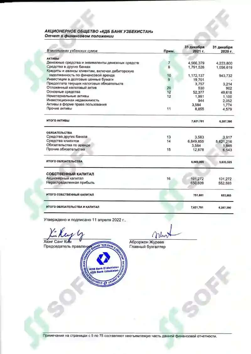 "KDB bank Uzbekistan" AKSIYADORLIK JAMIYATI 8