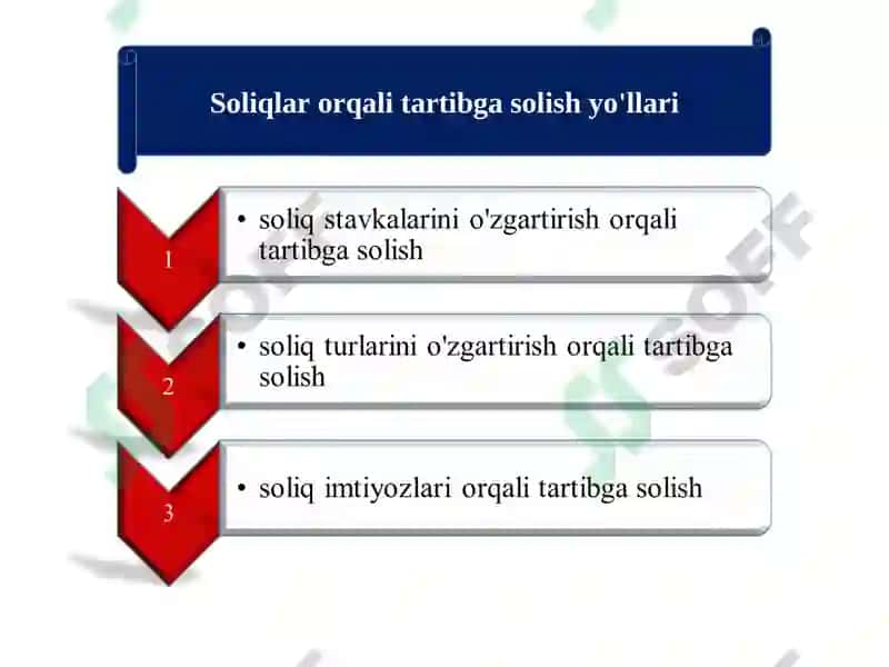Iqtisodiyot va biznes 8