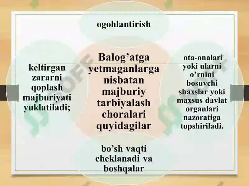 Jinoyatchilik - bolalarda g‘ayriqonuniy hatti-harakatning namoyon bo’lish shakli sifatida 8