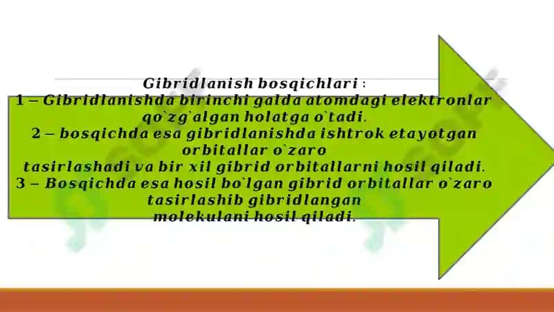 Valent bogʻlanishlar metodi 8