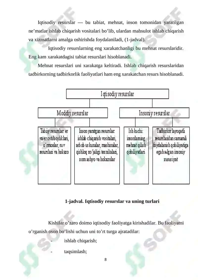 Ijtimoiy iqtisodiy ehtiyojlar ularning tarkibi va turkumlanishi 8