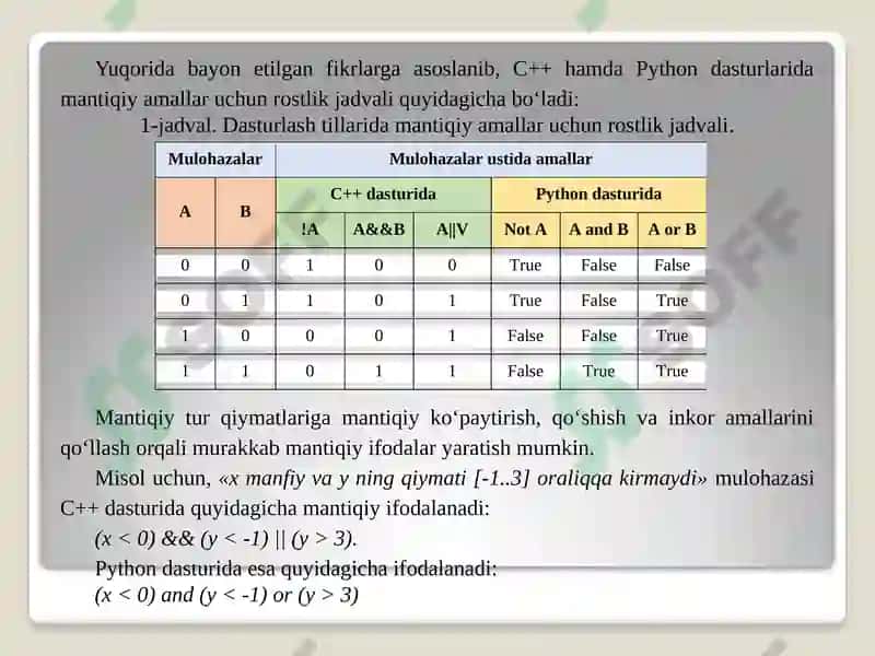 Mantiqiy dasturlash texnologiyasi 8