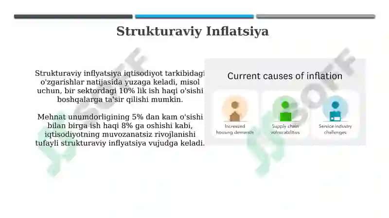 Inflyatsiya: Ta'rifi va O'lchov Usullari 8