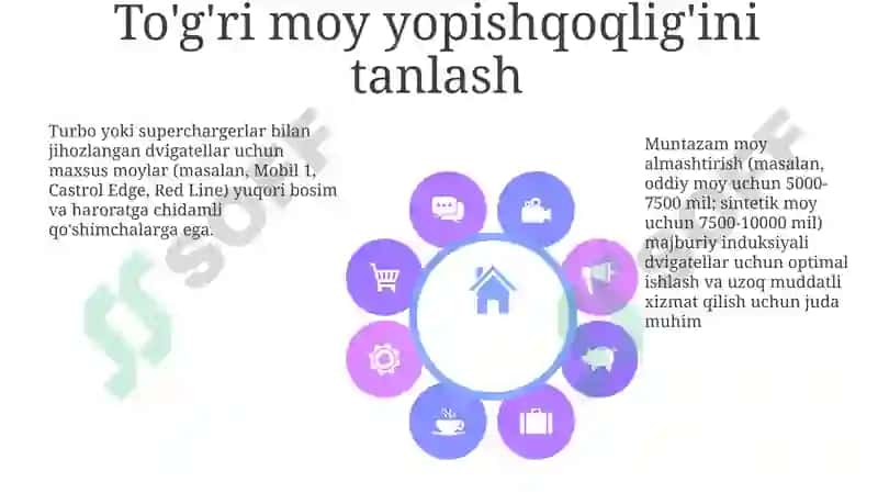 Majburiy induksiya uchun moy tanlash mezonlari 8