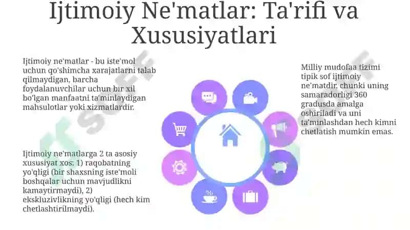 Tashqi Samaralar va Ijtimoiy Ne'matlar 8