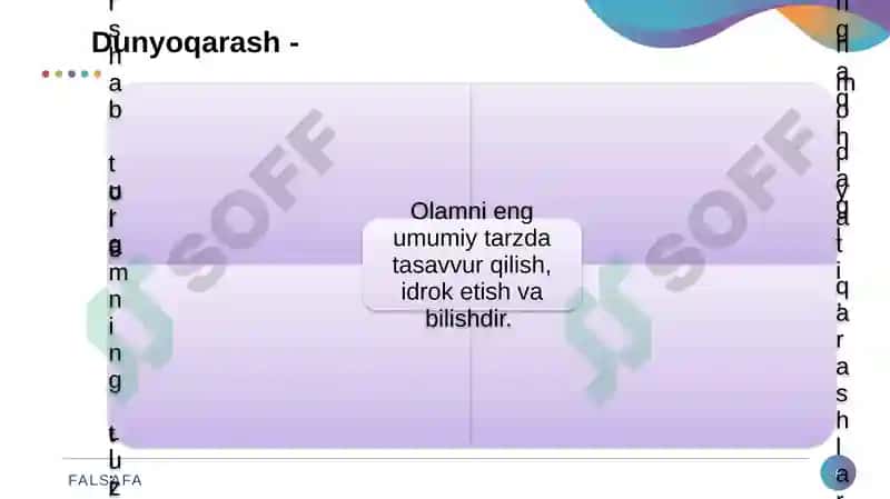 Falsafaning mohiyativajamiyattaraqqiyotidagiroli 8