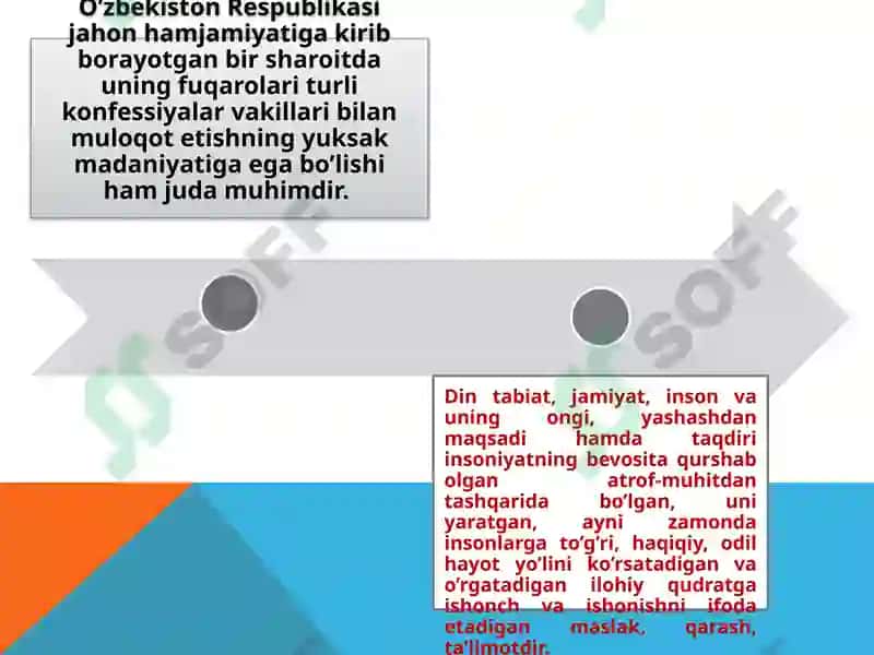 DINSHUNOSLIK FANINI PREDMETI MAQSADI VA VAZIFALARI 8