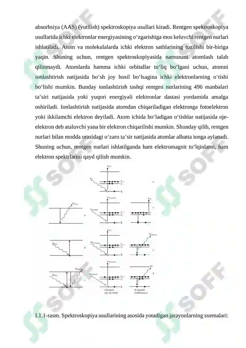 Natriy va Kaliy ionlarini alangali fotometrik aniqlash 8