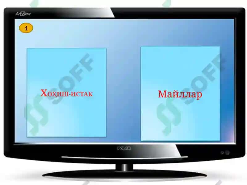 Иродавий жараёнлар ҳақидаги умумий тасаввурлар 8