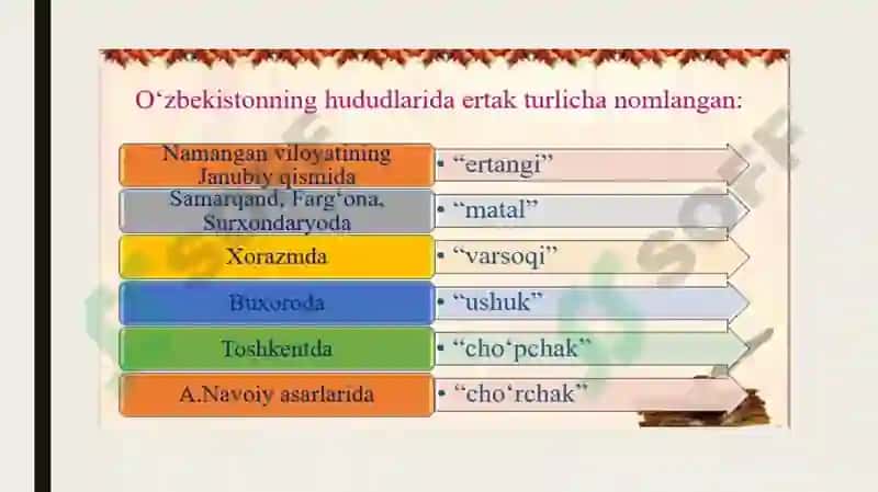 Oʻqishdarslarida ertak matni ustida ishlash uslubiyoti 8