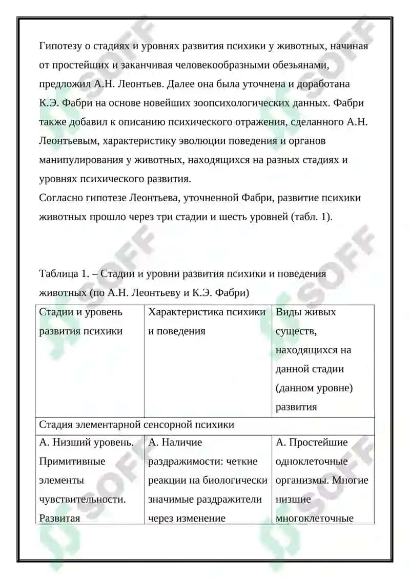 Психика и филогенез 8