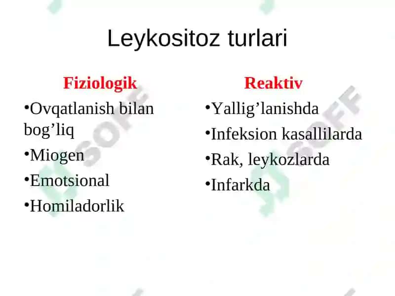 Qonning himoya xossalari. Qon ivishi. Qon guruhlari. 8