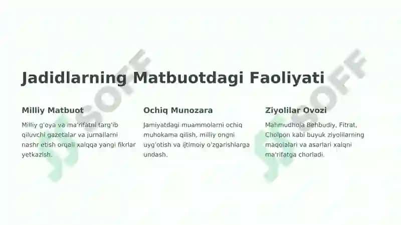 Jadid ma’rifatparvarlarining o‘lka ijtimoiy-ma’naviy hayotida tutgan o‘rni 8