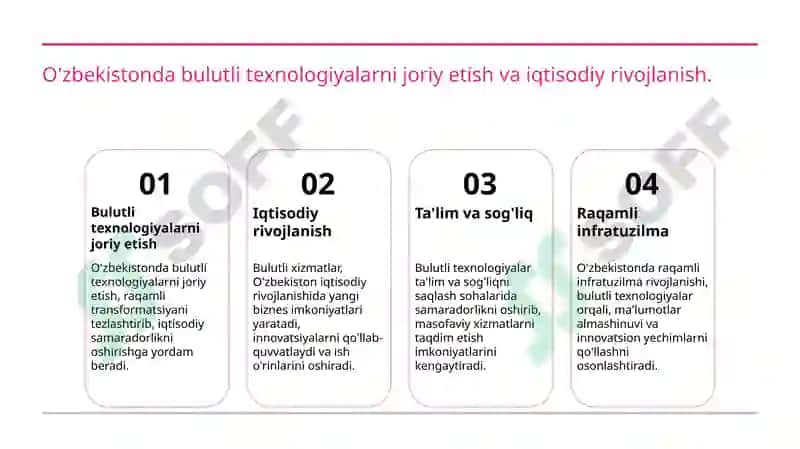 Bulutli texnologiyalar va iqtisodiy o'sish 8