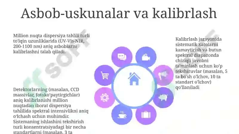 Bir omilli despersion tahlil mezoni 8