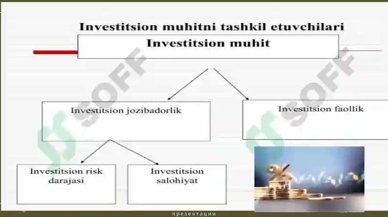 Investitsion loyihalar mexanizmlari va korporatsiyalar dasturlari investitsiya qarorlari 8
