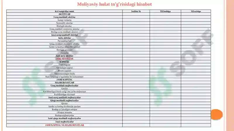 Moliyaviy hisobotlarni xalqarobuxgalteriyastandartlari asosida taqdim etish asoslari(1-dars) 8