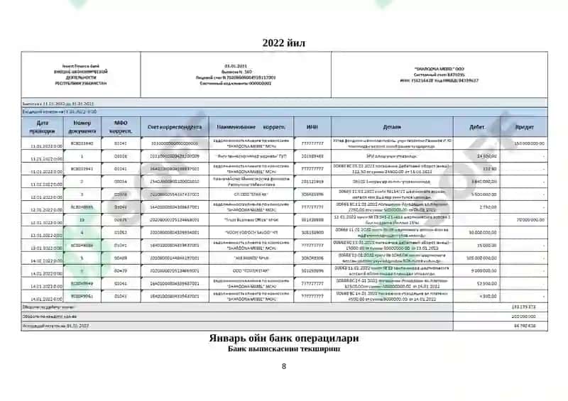 SHARQONA MEBEL MCHJ 8