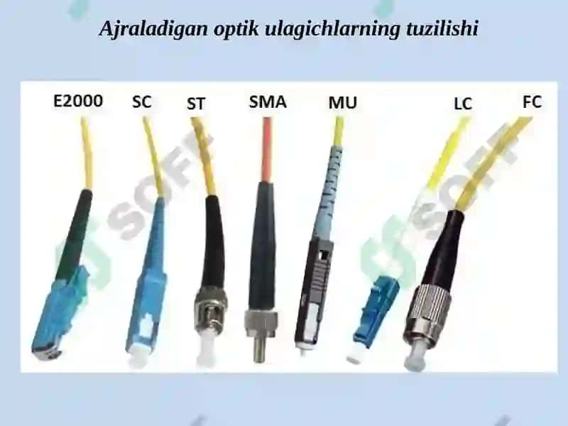 Optik aloqa tizimlari 8