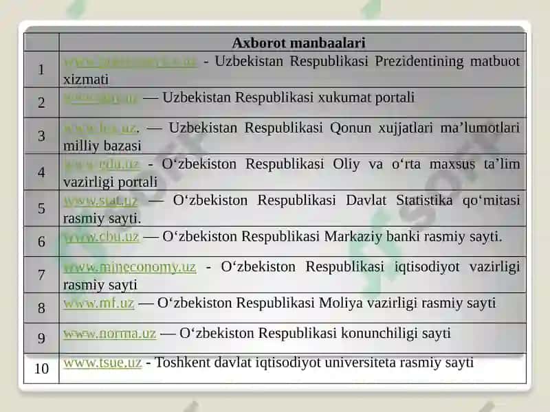 Iqtisodiyot nazariyasi 8