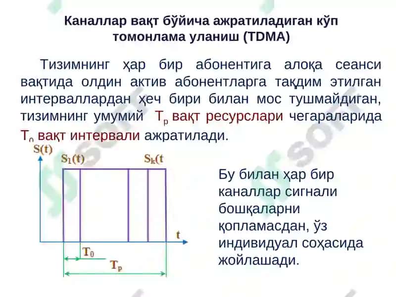 Симсиз тармоқларда узатиш муҳитига уланиш усуллари 8