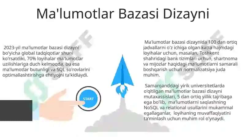 Adashgan Yorug'liklarni Bartaraf Etish Usullari 8
