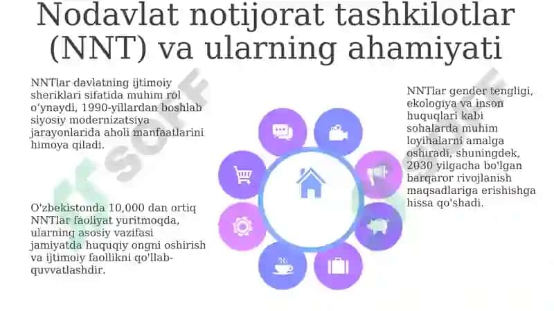 Oʻzbekiston demokratik fuqarolik jamiyati asoslarining shakllanishi 8