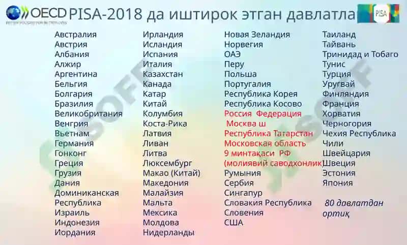 PISA халқаро дастури –таълим сифатини баҳолашда XXI аср талабларини амалга оширувчи муҳим омил 8