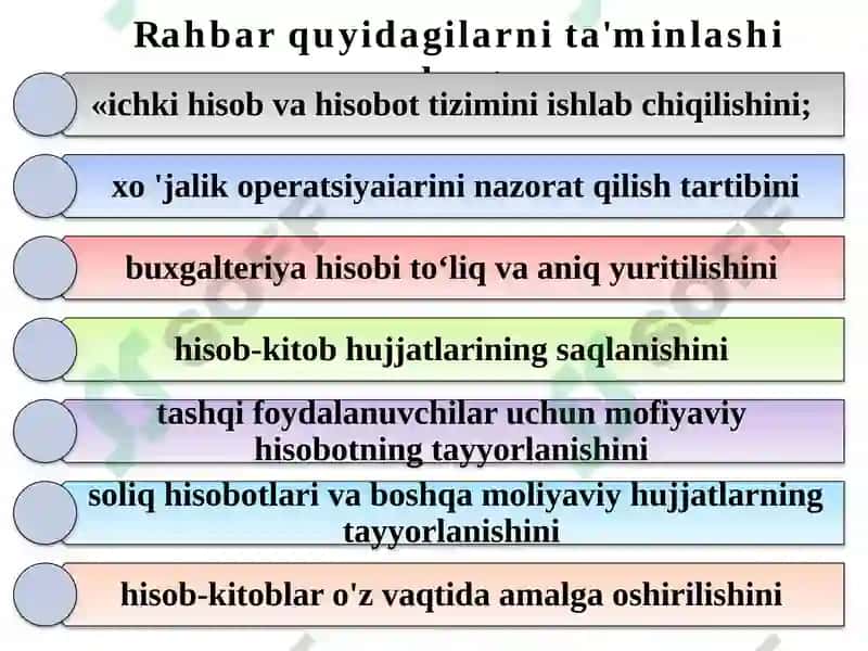 BUXGALTERIYA HISOBINI TASHKIL ETISH VA HISOB SIYOSATI 8