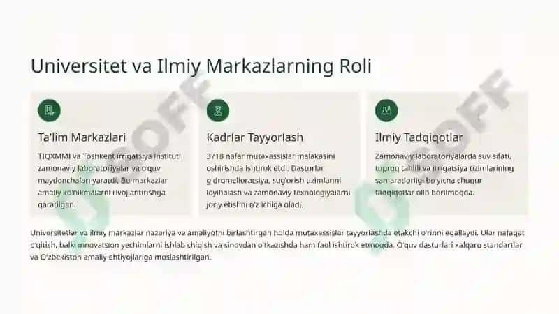 Universitet va Ilmiy O'quv Markazlarda Suv Omborlari, Sug'orish va Zovur Tarmoqlari 8
