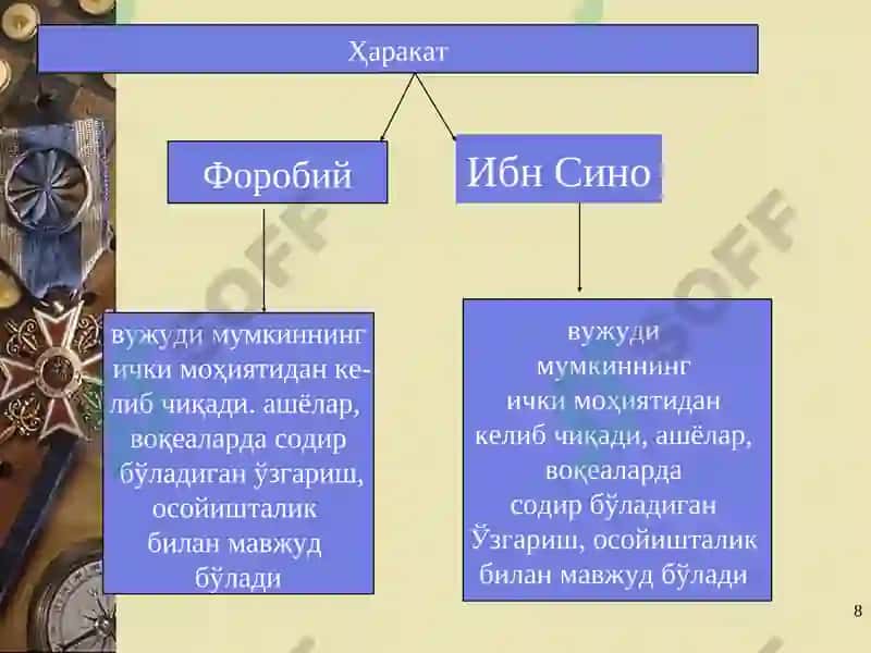 Ривожланиш назарияси 8
