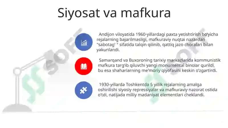 Sovet Davridagi Oʻzbekiston Shaharlari 8