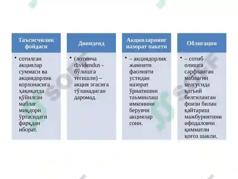 Тадбиркорлик Фаолияти 8