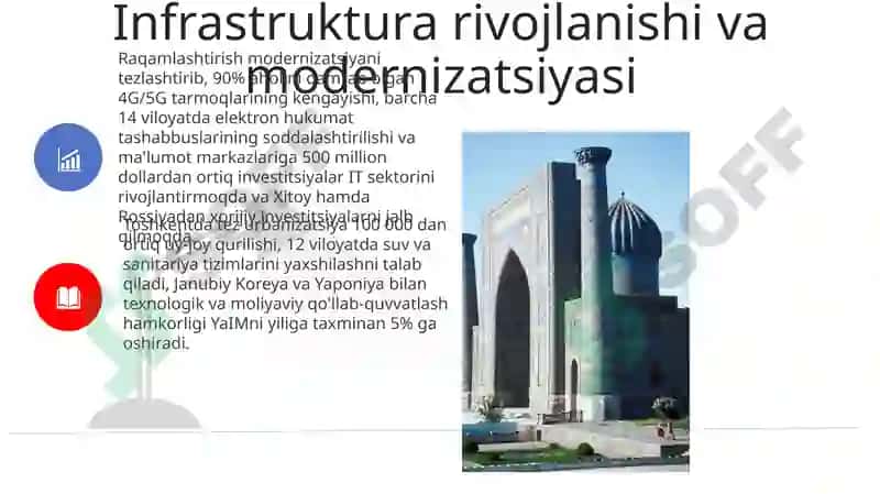 O'zbekiston Energetika sohasi islohoti (2023-2026) 8