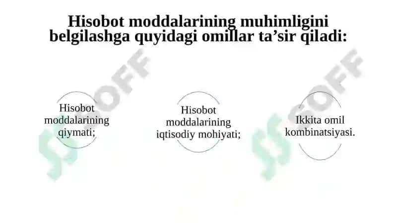 AUDITDA MUHIMLIK TUSHUNCHASI VA AUDITORLIKRISKI 8