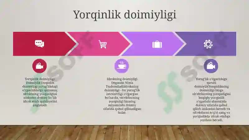 Idrokning Konstantligi Deganda Nima Tushuniladi 8