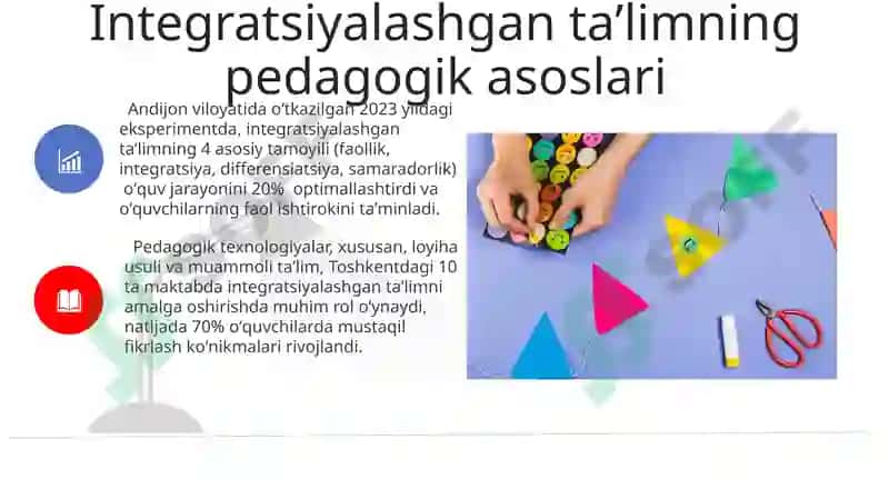 Boshlang'ich ta'limda fanlararo integratsiyani takomillashtirish 8