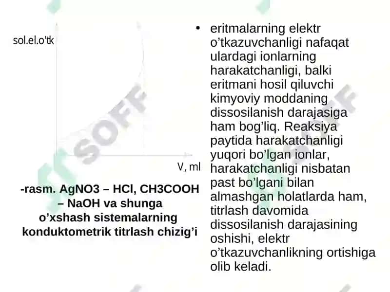 Elektrokimyoviy analiz usullari 8