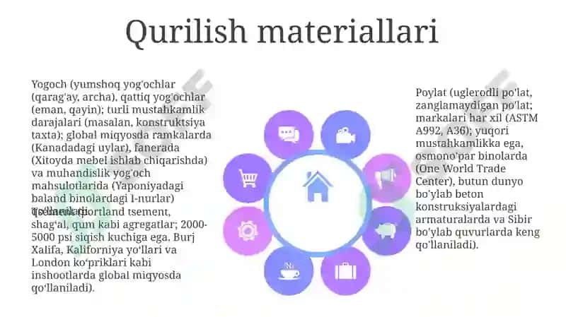 Karbon nanotubalar 8