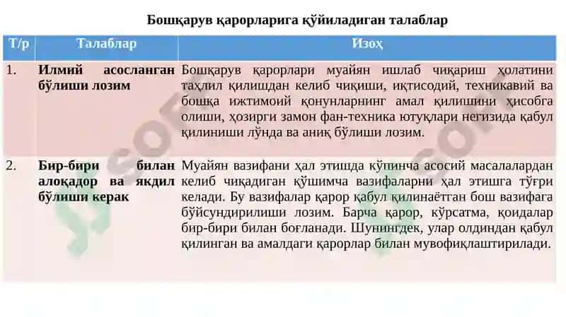 Бошқарув қарорларини қабул қилиш 8