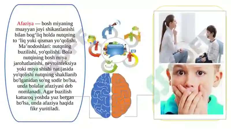 MAHALLIY MIYA JAROHATLANISH JARAYONIDA NUTQNING BUZILISHI. AFAZIYA MUAMMOSI 8
