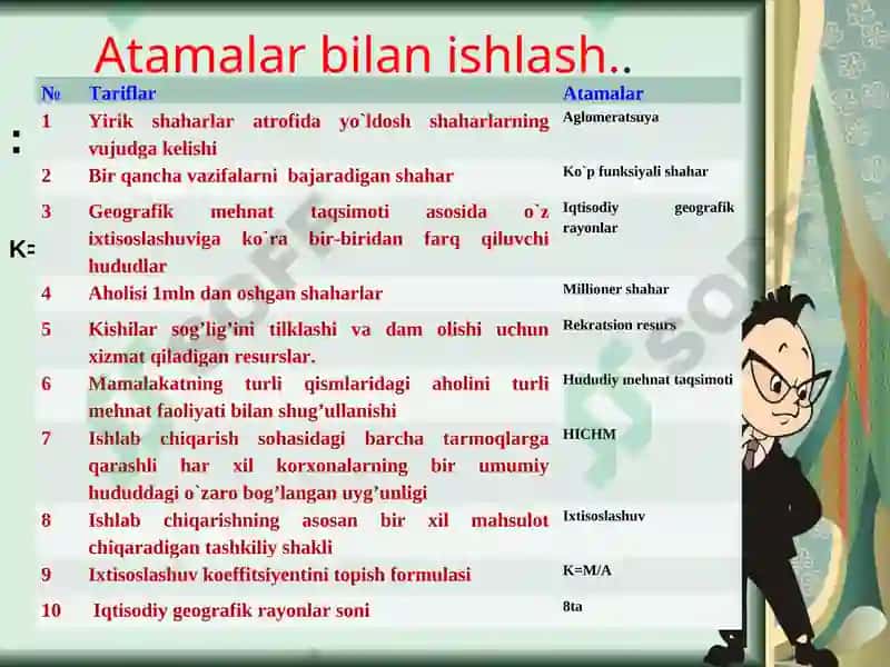 Toshkent iqisodiy rayoni 8