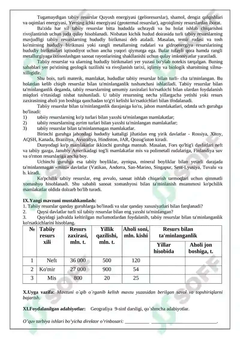 Geografiya fanining siyosiy xaritasi 8
