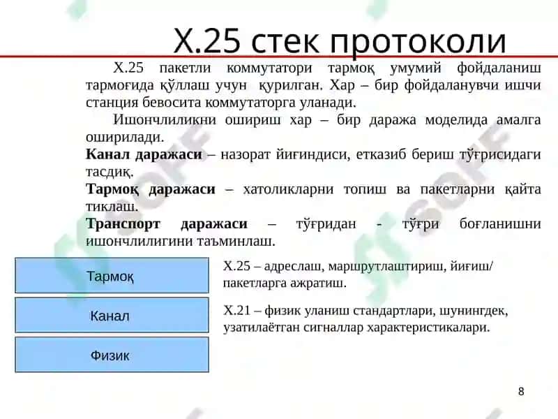 Телекоммуникация сўхасида муаммоларни ёчиш ташкилотлари 8