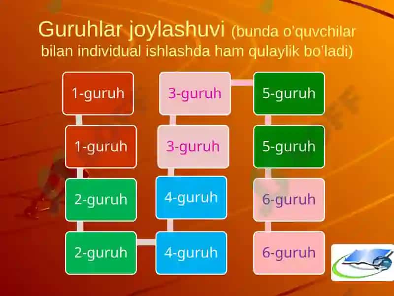 GEOGRAFIYA- TABIIY FANLAR SULTONIDIR- 8