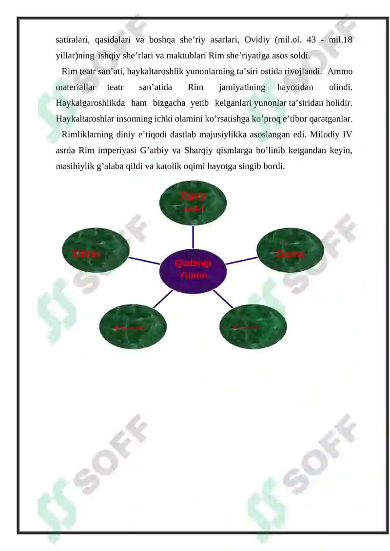 Referat on Qadimgi Yunon va Rim siyosiy tuzumining shakllanishi 8