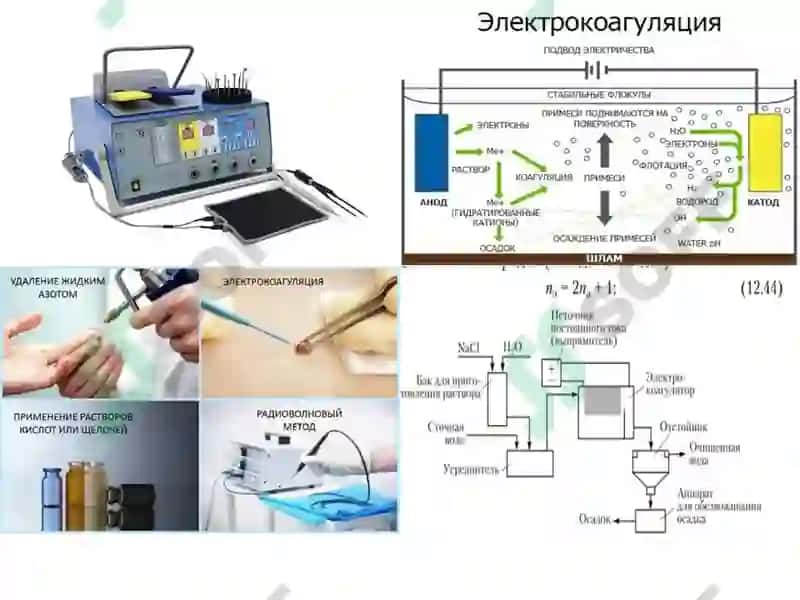 Elektrofizik va Elektrokimyoviy Ishlov Berishasoslar 8