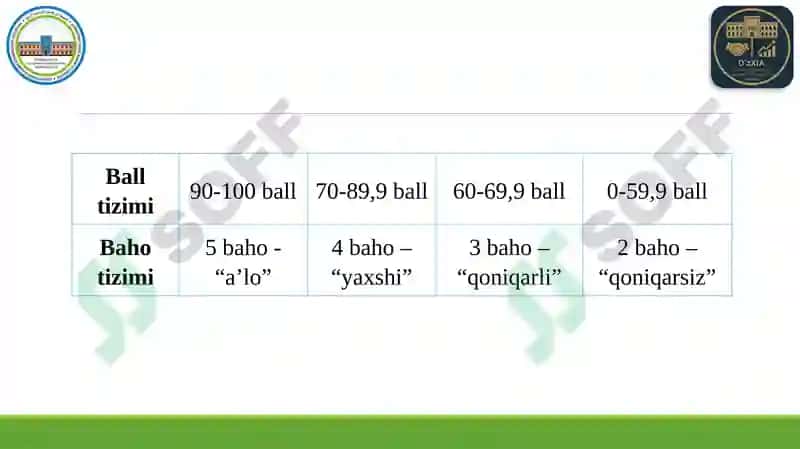 Hisoblash tarmoqlarining rivojlanish tarixi 8