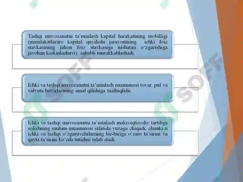 Ochiq iqtisodiyotda Mendell - Fleming modeli 8